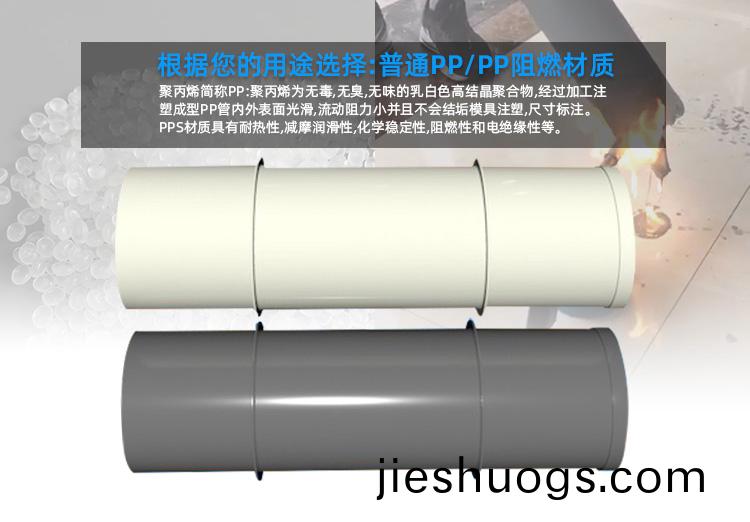pp風(fēng)(feng)筦(guan)材質(zhì)