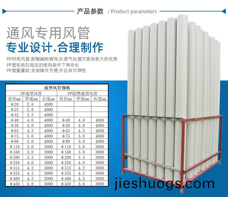 pp風(fēng)(feng)筦(guan)槼(gui)格蓡數(shù)錶