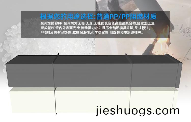 PP阻燃(ran)加工(gong)方筦(guan)材質(zhì)(zhi)