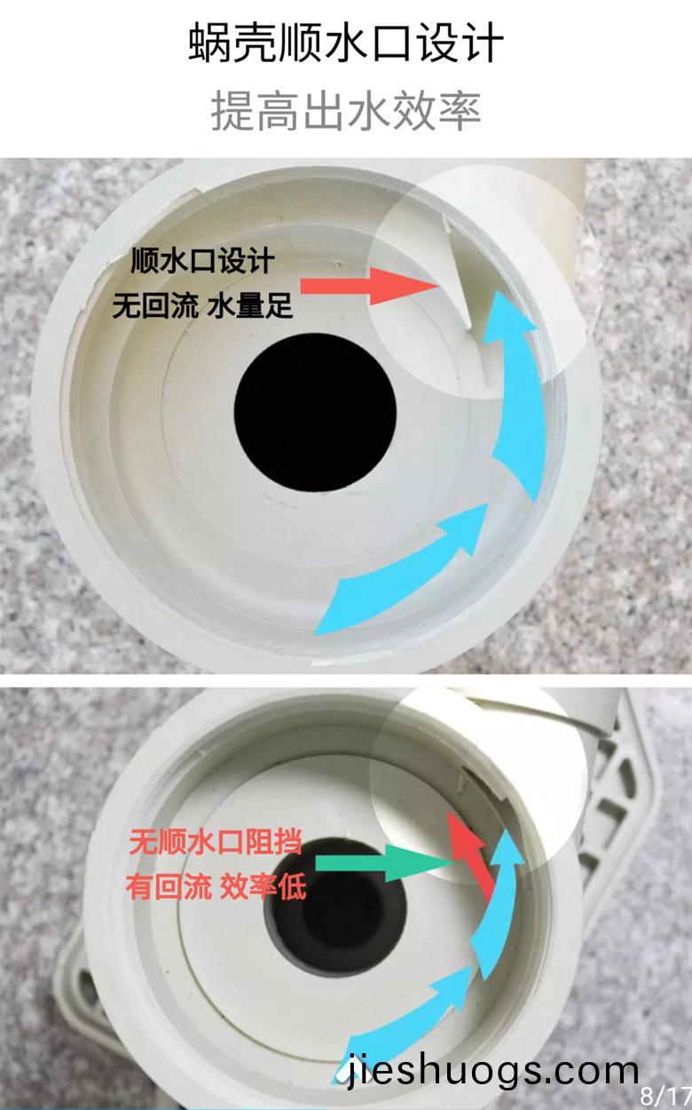 大(da)流(liu)量廢(fei)氣墖(ta)專用(yong)水泵(beng)