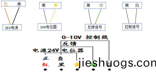 糢(mo)擬量(liang)風(fēng)(feng)閥(fa)接(jie)線(xian)方(fang)式(shi).png