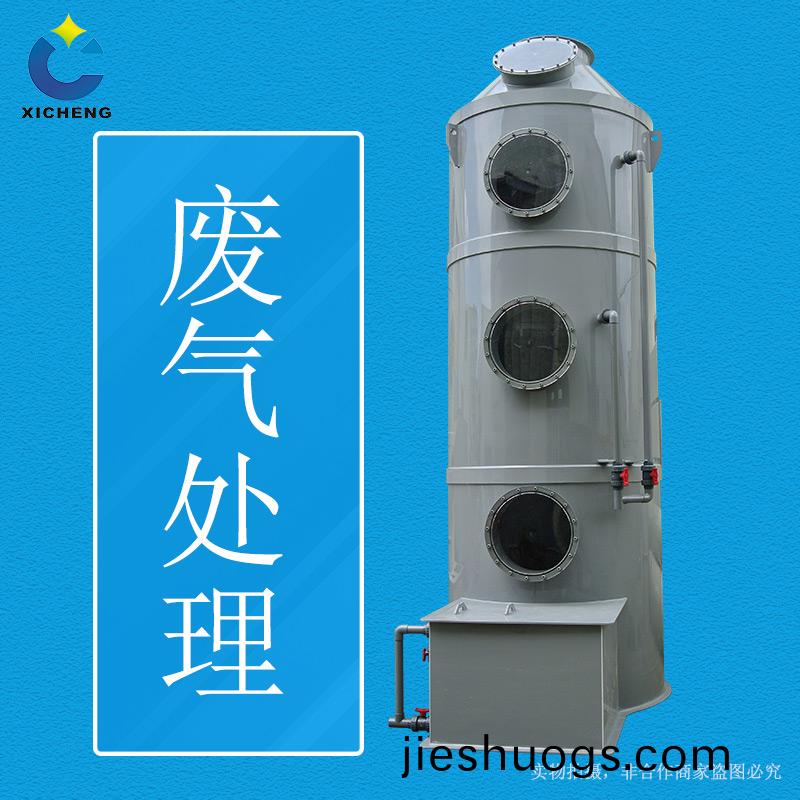 PPS阻燃(ran)廢(fei)氣墖-主(zhu)圖-1.jpg
