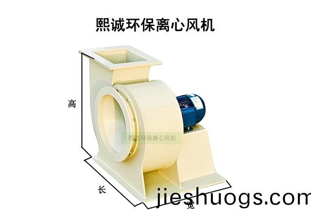 熙誠環(huán)(huan)保(bao)離(li)心風(fēng)機(ji)_01.jpg