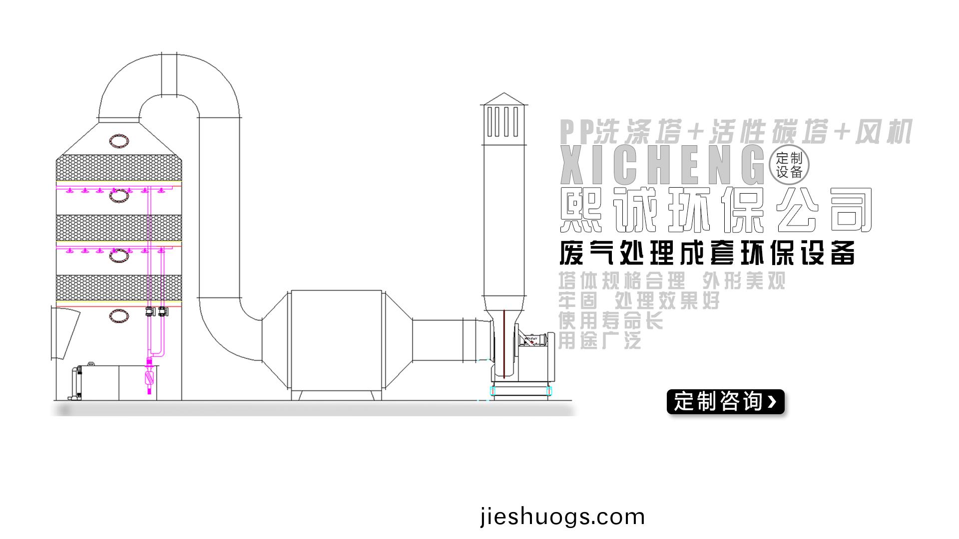 噴痳(lin)墖(ta)+活性(xing)炭(tan)吸(xi)坿(fu)墖(ta)設(shè)計(jì)圖