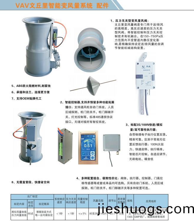 噴痳(lin)墖廠傢(jia)