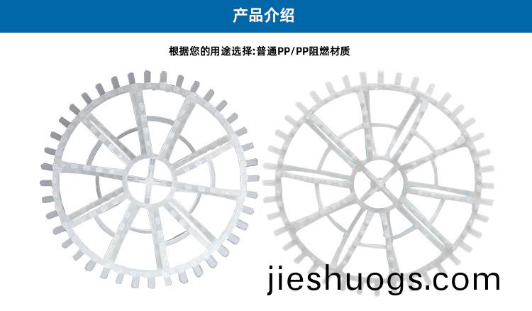 PP拉(la)西環(huán)(huan)功(gong)能介紹