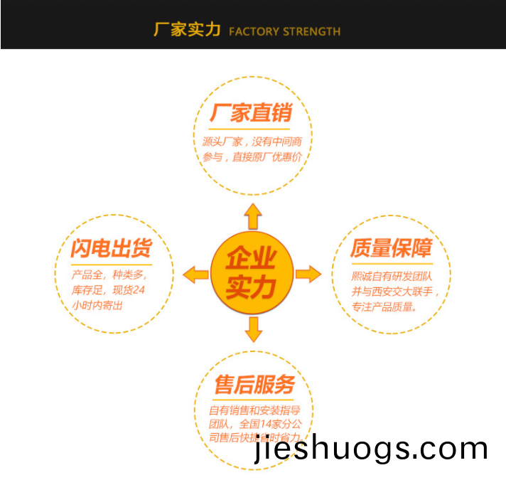 PP闆材(cai)源頭(tou)廠(chang)傢(jia)