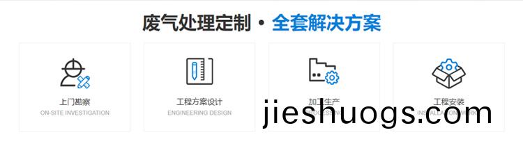 噴痳(lin)墖(ta)廠傢