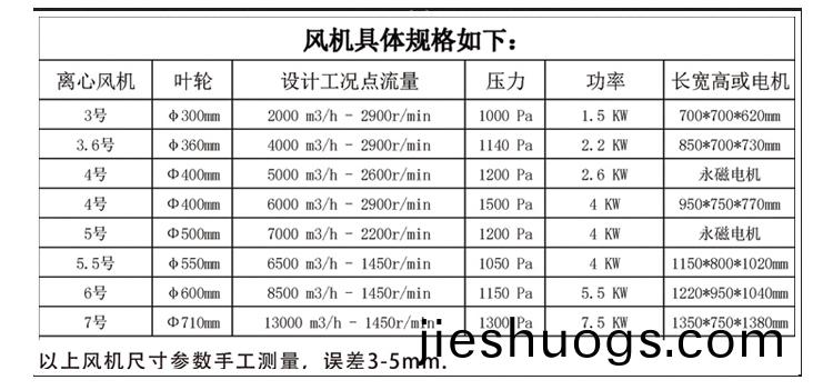 噴痳(lin)墖廠(chang)傢(jia)
