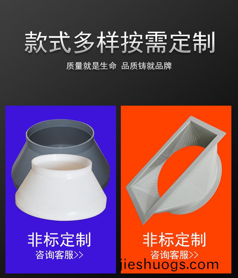 PP方變(bian)圓(yuan)