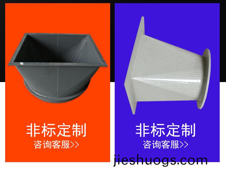 PP圓變方(fang)