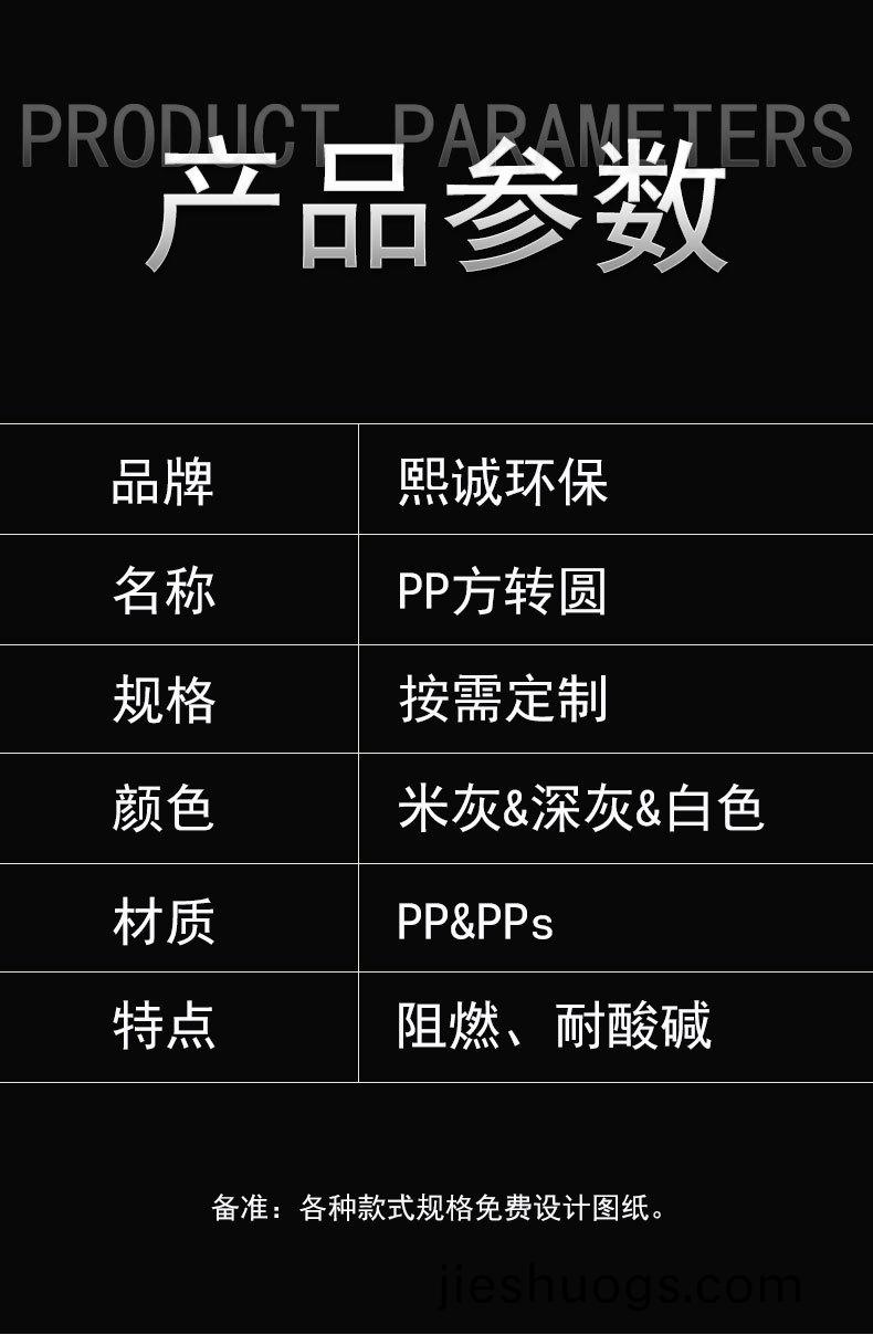 PP天方地(di)圓