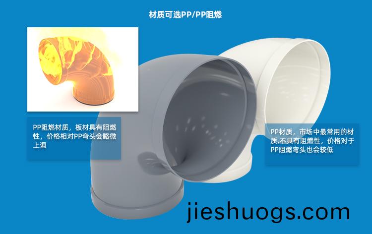 PP阻(zu)燃(ran)彎(wan)頭材質(zhì)