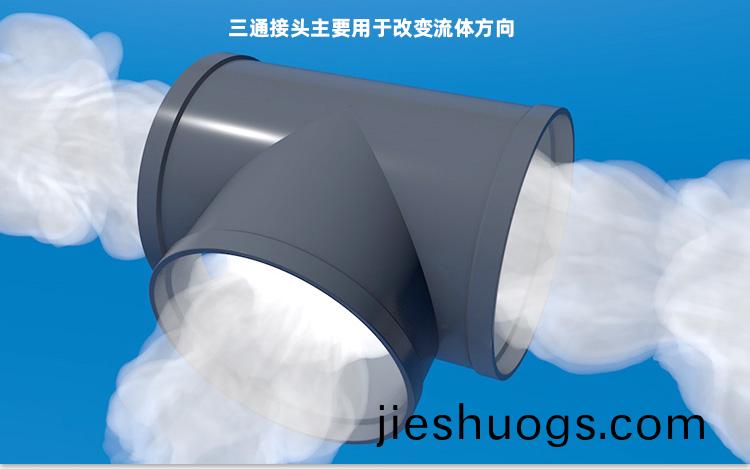PP三通介紹(shao)