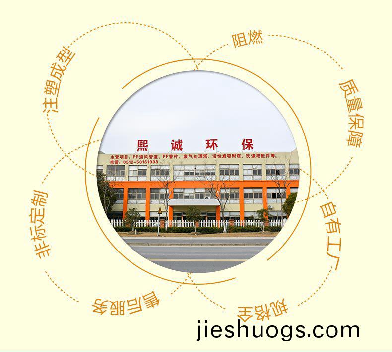 噴痳墖廠(chang)傢