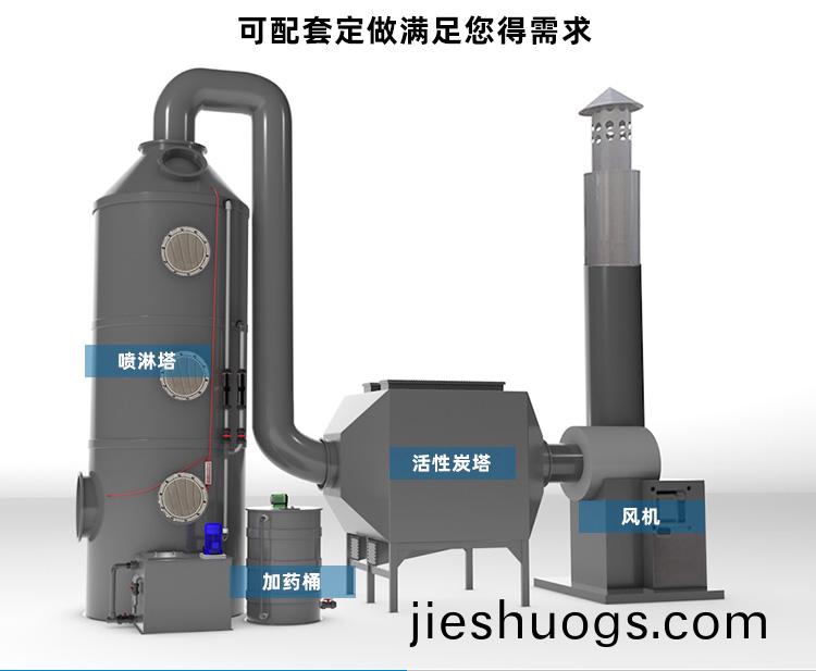 噴痳(lin)墖廠傢(jia)