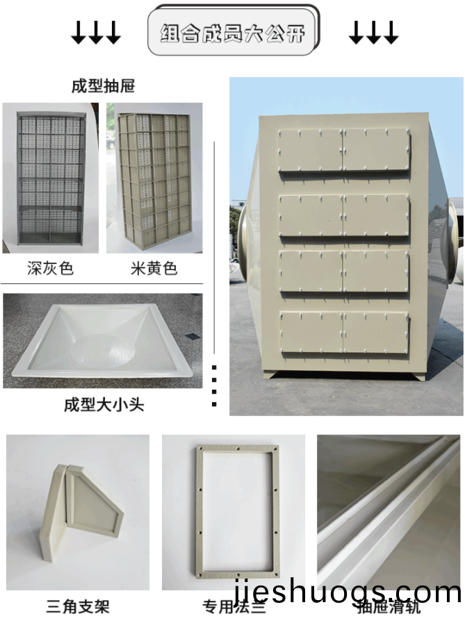 活性炭(tan)吸坿箱(xiang)