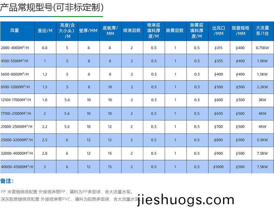 噴(pen)痳(lin)墖廠傢
