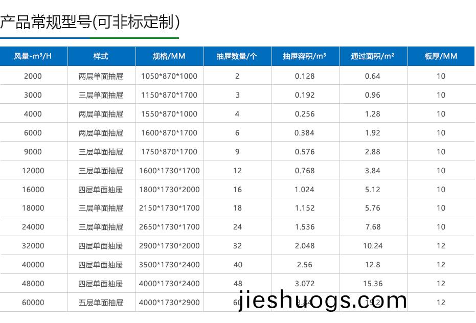 噴(pen)痳(lin)墖廠(chang)傢