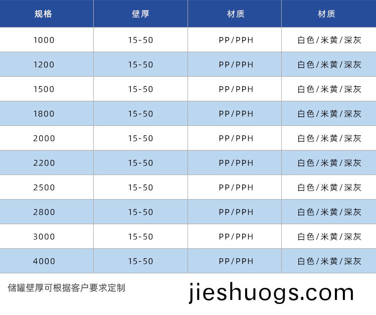 噴痳墖廠(chang)傢