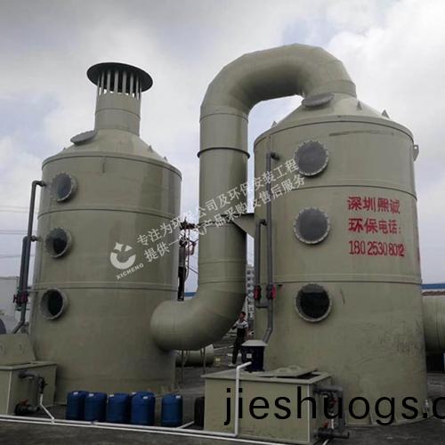 印(yin)刷廠有(you)機(jī)廢氣處理(li)設(shè)(she)備