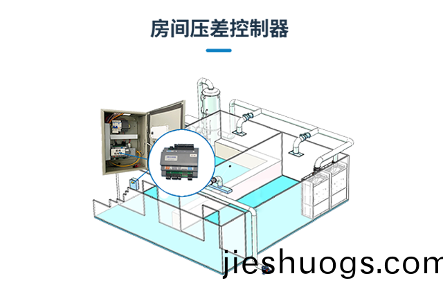 房(fang)間壓差(cha)控(kong)製器(qi)